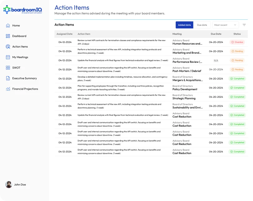 Action Item Manager