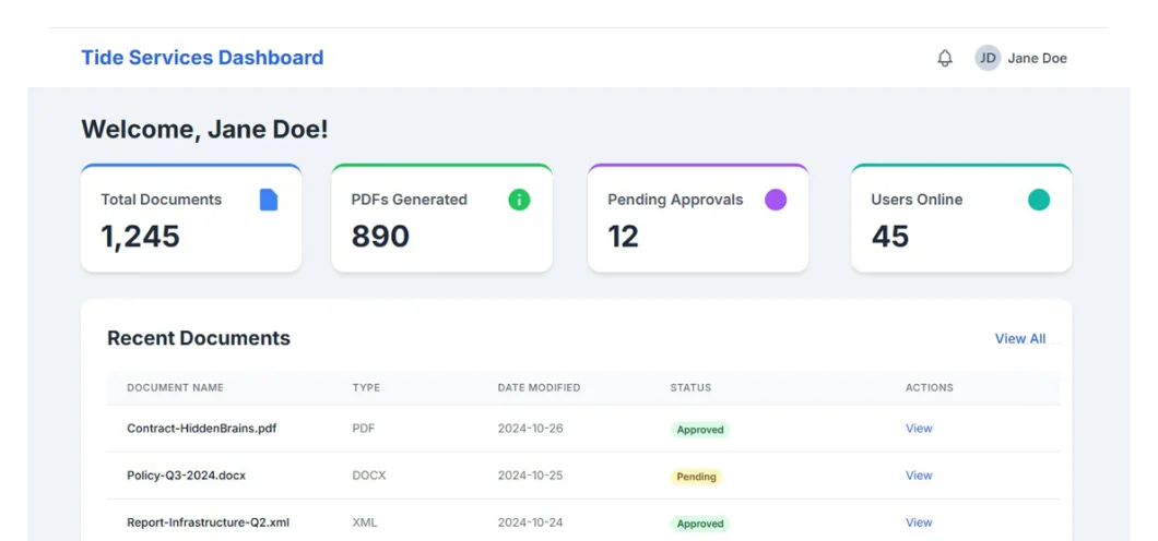 Tide Casestudy Image