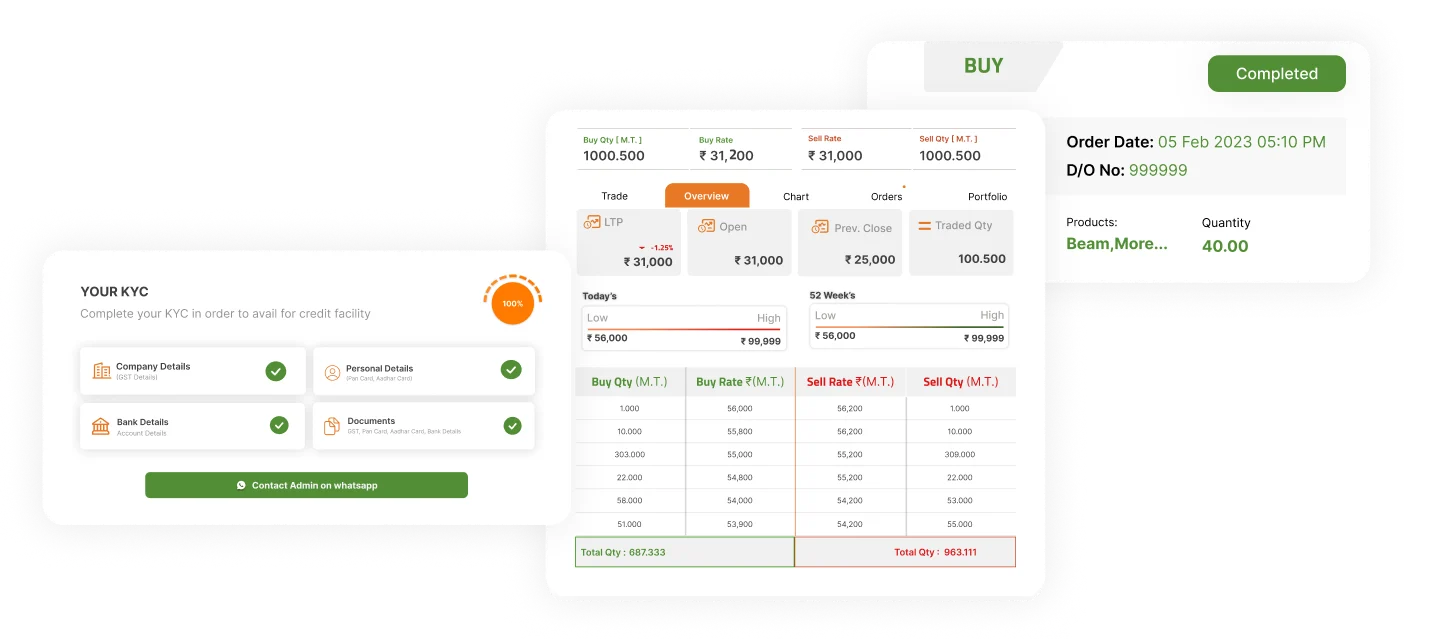 Lohalive Casestudy Image