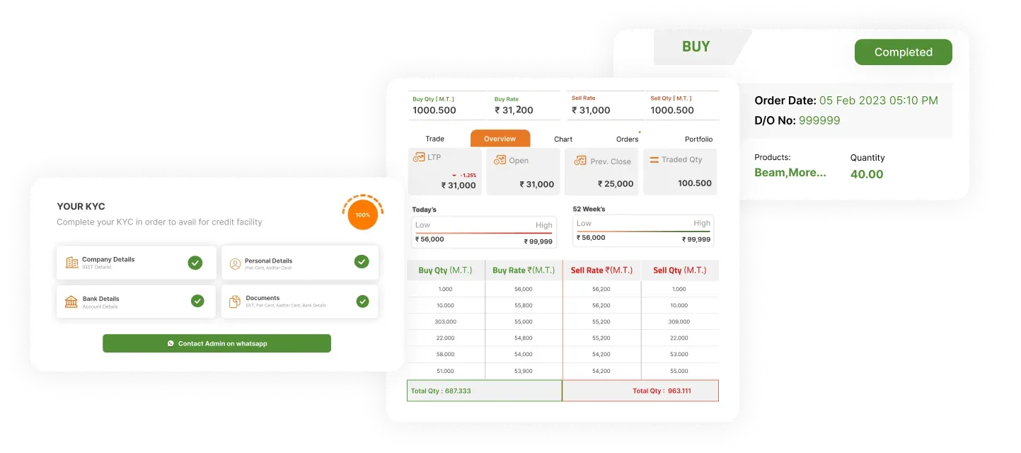 Lohalive Casestudy Image