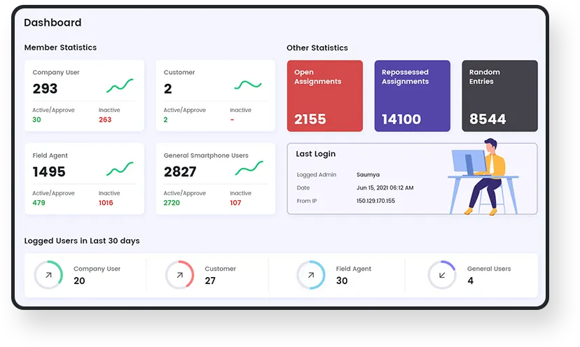 varepo-feature-3