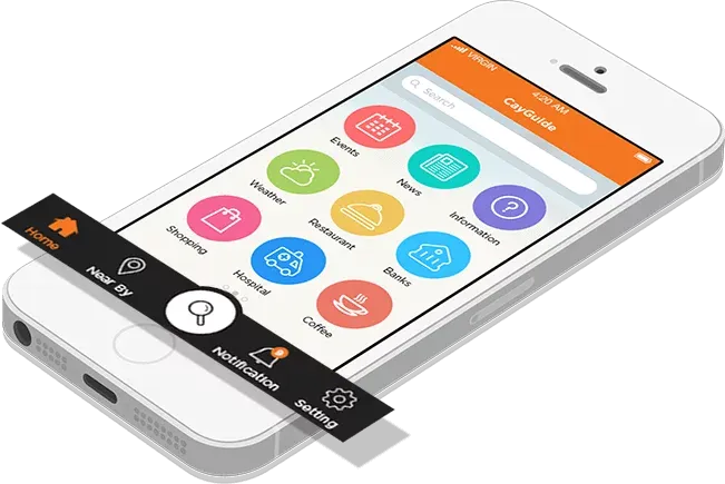 Best Travel Guide App Key Features