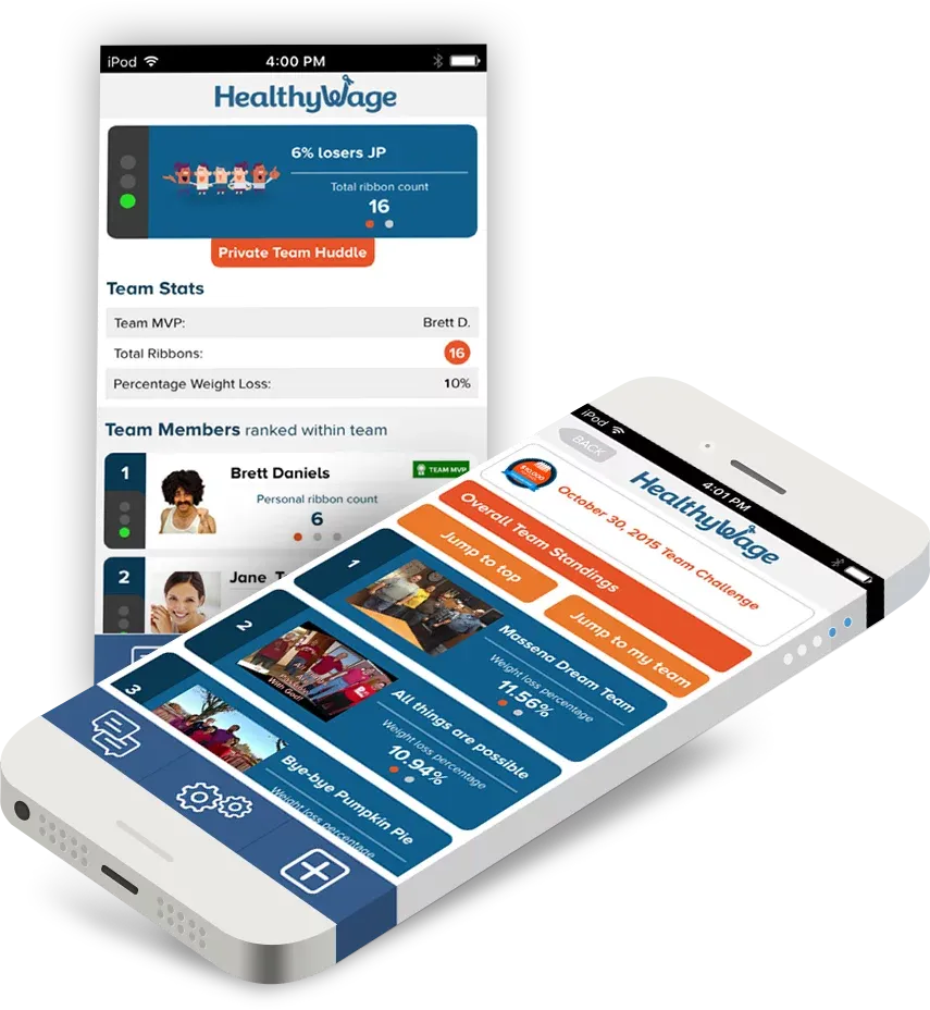 HealthWage