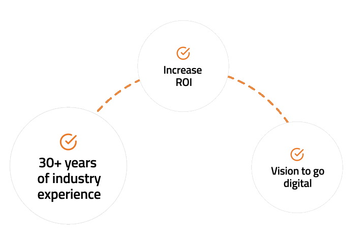 From Tradition to Technology: Our Client’s Legacy