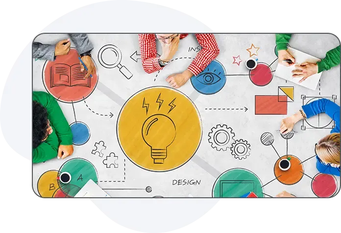 Agile Project Execution