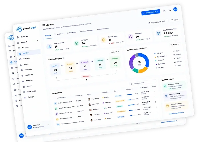 Our Technical Approach - SmartPost AI Workflow Dashboard