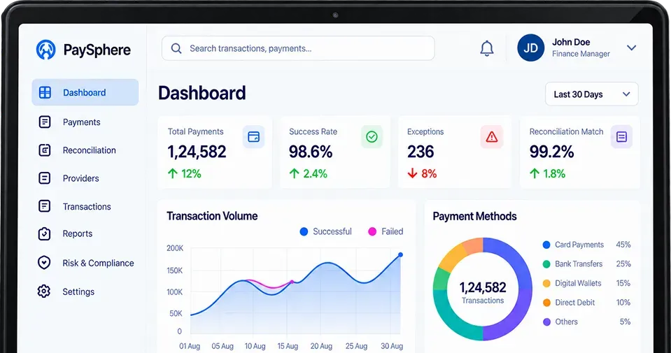Connected Payment Orchestration and Reconciliation Dashboard