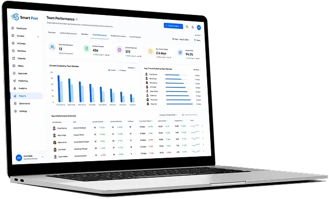 Looking Ahead - SmartPost AI Platform